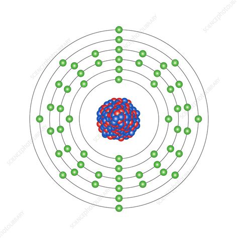 barium electron configuration|barium electron configuration unabbreviated.